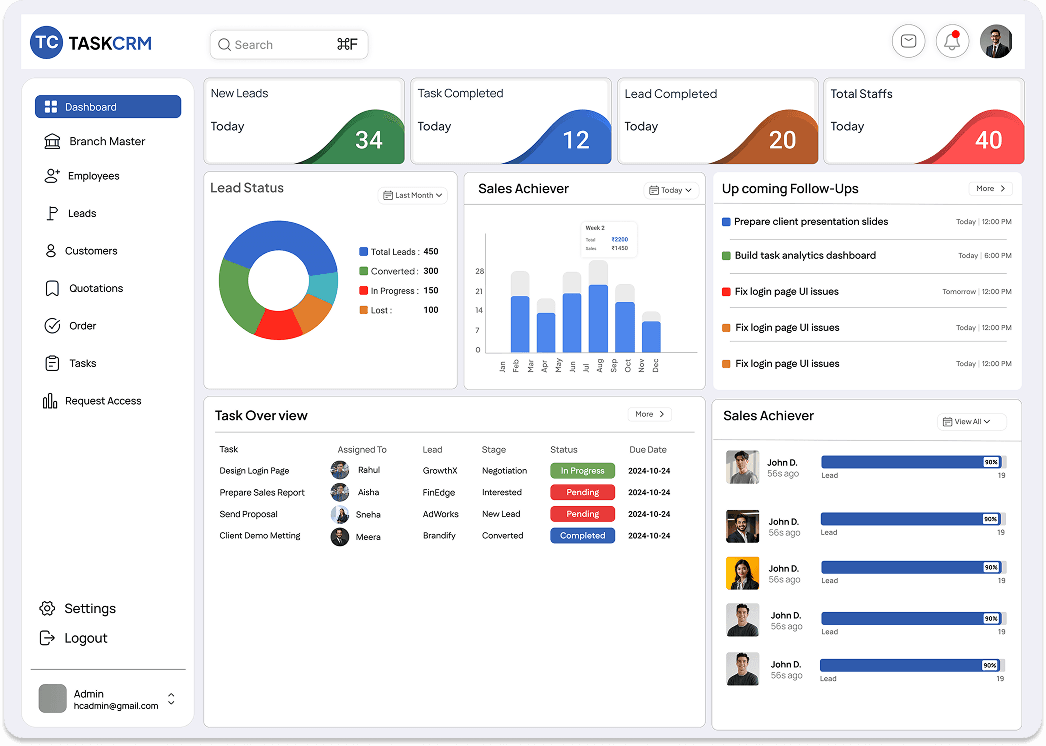 CRM Dashboard