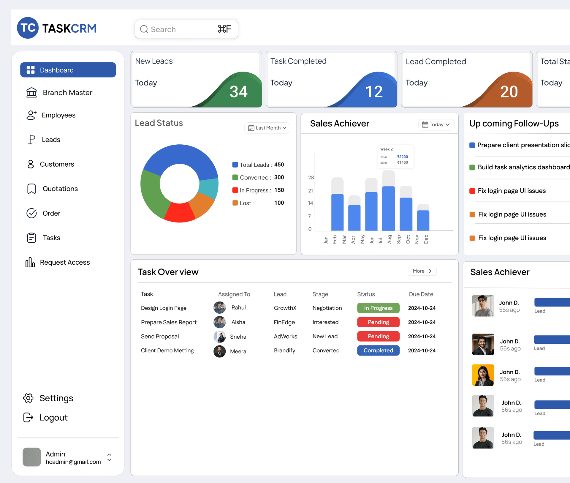 CRM Dashboard