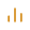 Analytics